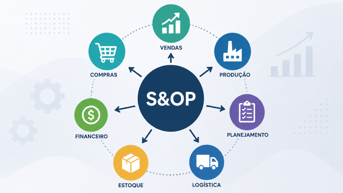 Ilustração profissional representando a integração entre áreas empresariais através do processo S&OP, conectando vendas, produção, logística, estoque e financeiro.